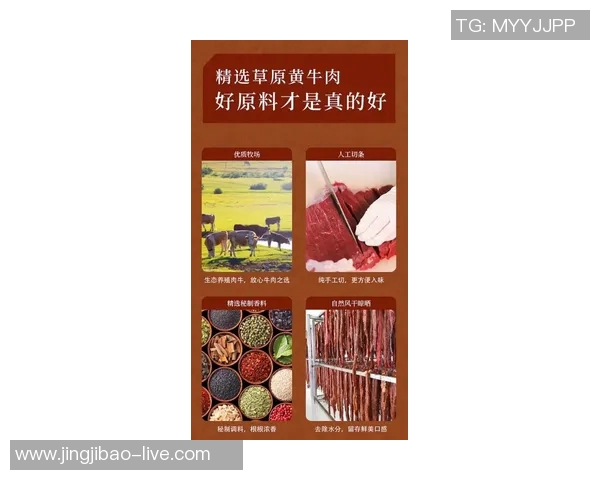 姚明风干牛肉的独特魅力与制作工艺揭秘，带你领略美味与健康的完美结合