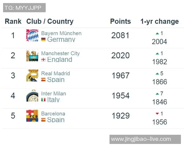 中超激战尤文图斯大胜拜仁六比二全场热血沸腾数据解析引发热议